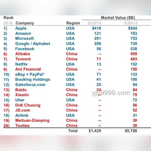 🚀解锁AI前沿！互联网女皇报告340页精髓心得